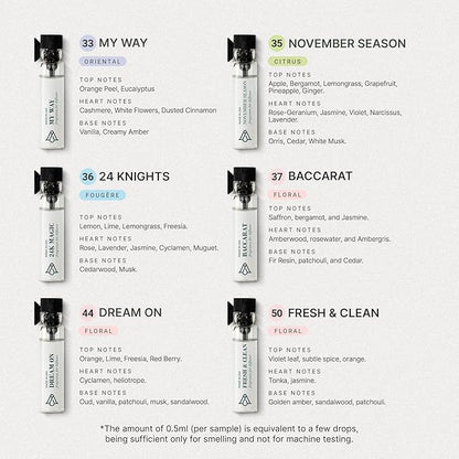 AromaPlan Hotel Scents Santal 5 Fl Oz (148ml) & Sample Set with Top 12 Fragrances -Home Luxury Aroma & Hotel Fragrance Diffuser Oil for Aromatherapy, USA Made