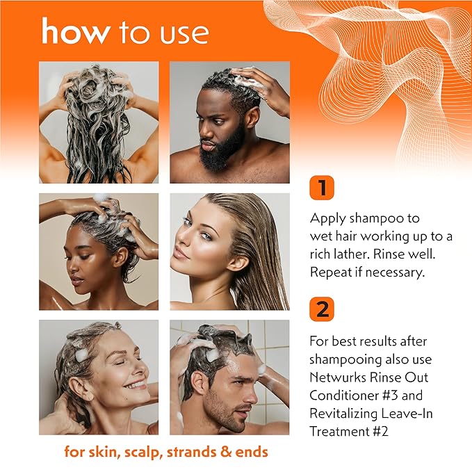 Regrowth Hair & Scalp Revitalizing Shampoo with Biotin, Aloe, Tea Tree Oil & Mucopolysaccharides (sugar polymer) for Split Ends & Breakage, 8 oz.