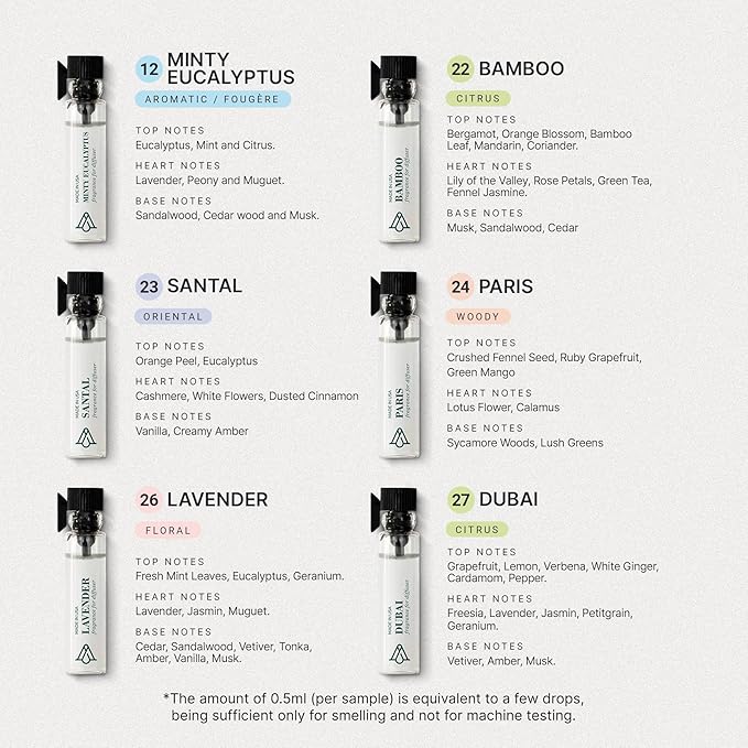 AromaPlan Hotel Scents Santal 5 Fl Oz (148ml) & Sample Set with Top 12 Fragrances -Home Luxury Aroma & Hotel Fragrance Diffuser Oil for Aromatherapy, USA Made